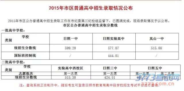 分数线1.webp 分数线1.webp