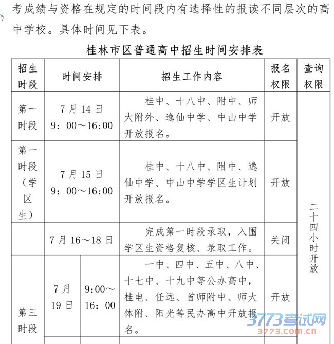 2015пʱƻ뱨ʱ䰲ű