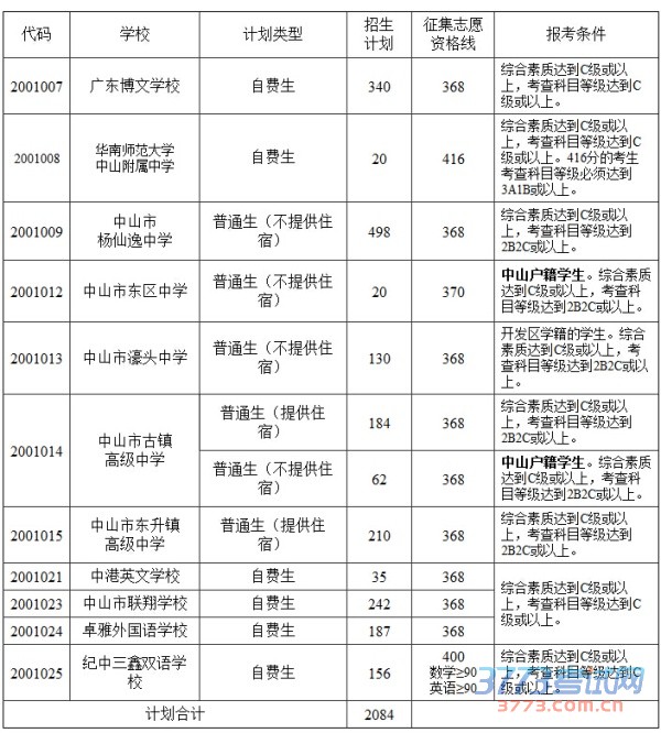 QQ截图20150713162133.jpg