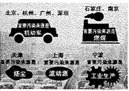 天梯山石窟也称大佛寺,位于甘肃武威市城南50公里处,距今约有1600年历史。天梯山山峰巍峨,陡峭峻拔,高入云宵。山巅常年积雪,俗称“天梯积雪”,为凉州八景之一。石窟中大佛依山而坐,碧波荡漾于脚下, ,构成了山水佛云浑然一体的壮观奇景,是凉州颇负盛名的旅游胜地。山东省平邑县兴蒙学校李传鹏