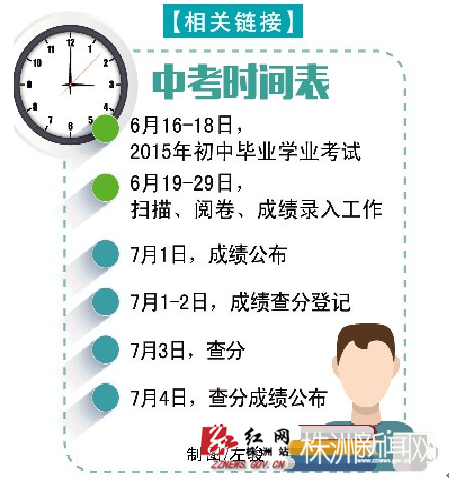 招生政策,今年都有哪些变化?