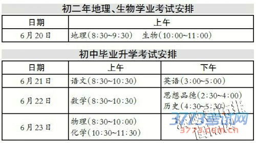 2016泉州中考中招意见出台 4所学校提前自主招生 2016泉州中考中招意见出台 4所学校提前自主招生