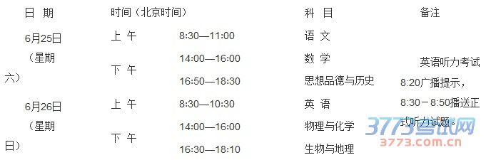 为了加强对义务教育均衡发展状况的督导和监测,发挥考试评价对教育教学工作的正确导向和提升基础教育教学质量的重要作用,根据市教育局《关于做好2016年初中毕业学业考试和普通高中招生工作的通知》(咸政教基字〔2016〕5号)精神,现就做好我县2016年初中毕业学业考试有关工作通知如下:
