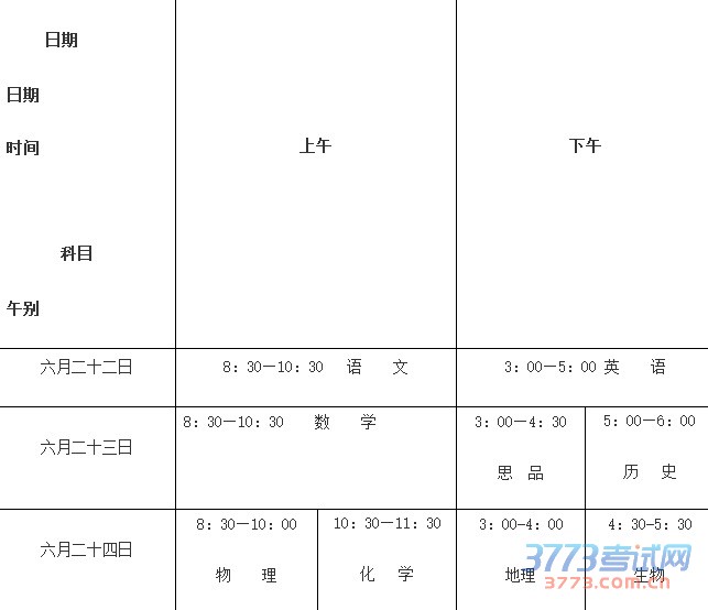 三明中考
