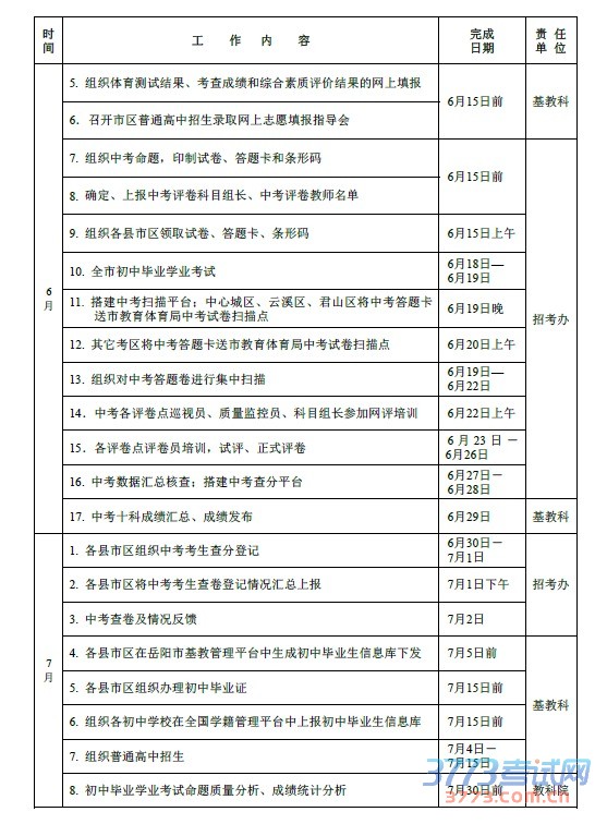 岳阳市2016 年初中毕业学业考试工作时间安排表