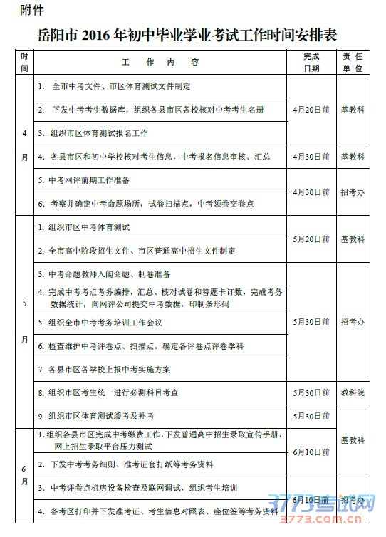 岳阳市2016 年初中毕业学业考试工作时间安排表