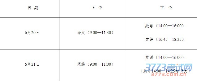 市教育局关于印发《随州市2016年初中毕业升学考试实施方案》的通知