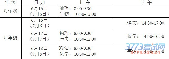2.阅卷