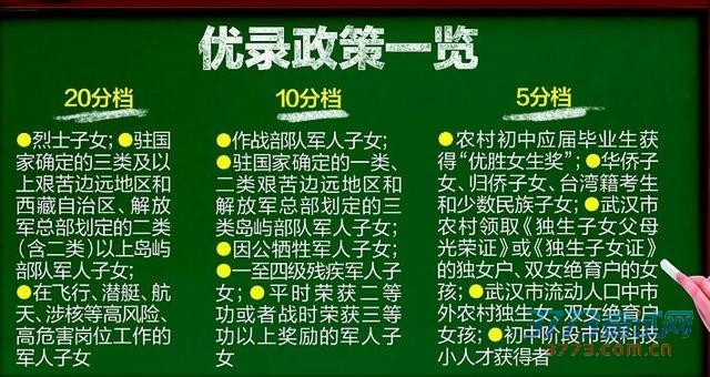 今年武汉中考人数13年来最少 优录加分限期审核