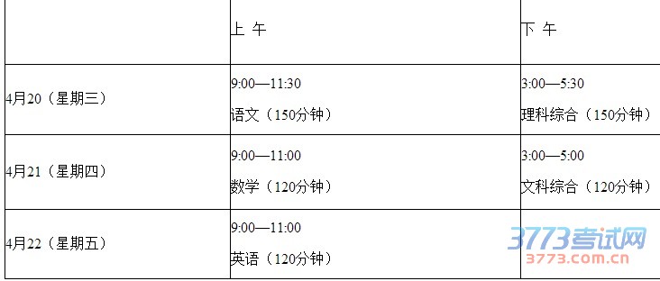 各中心学校,市实验初中,有关民办学校: