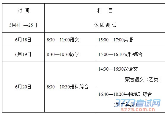 呼和浩特市教育局关于2016年高中招生工作的通知