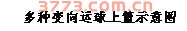 文本框: 多种变向运球上篮示意图