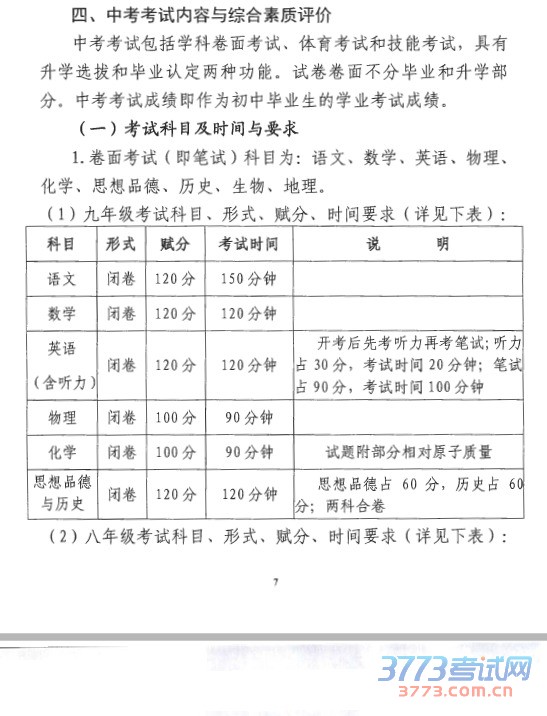 2016ɫпʱ俼ԿĿֵ