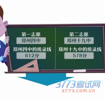 郑州今年中招录取变为六个批次 搞不明白看这里