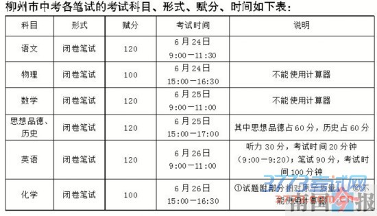 柳州市2016年中考方案发布 考试成绩分为8个等级