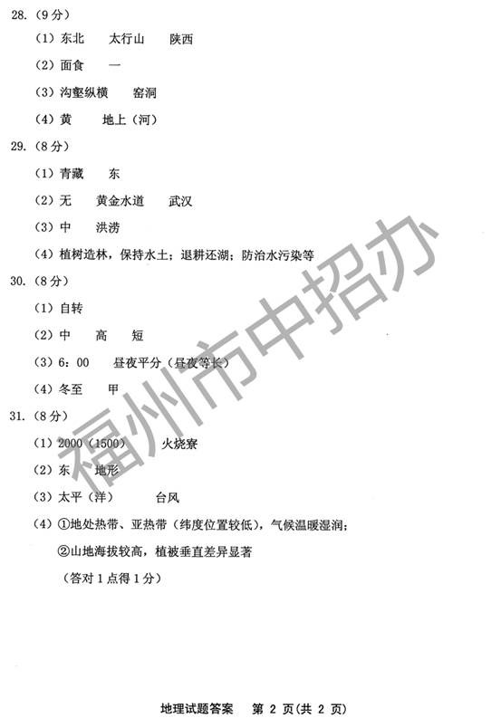 2016ݳῼ⼰𰸷