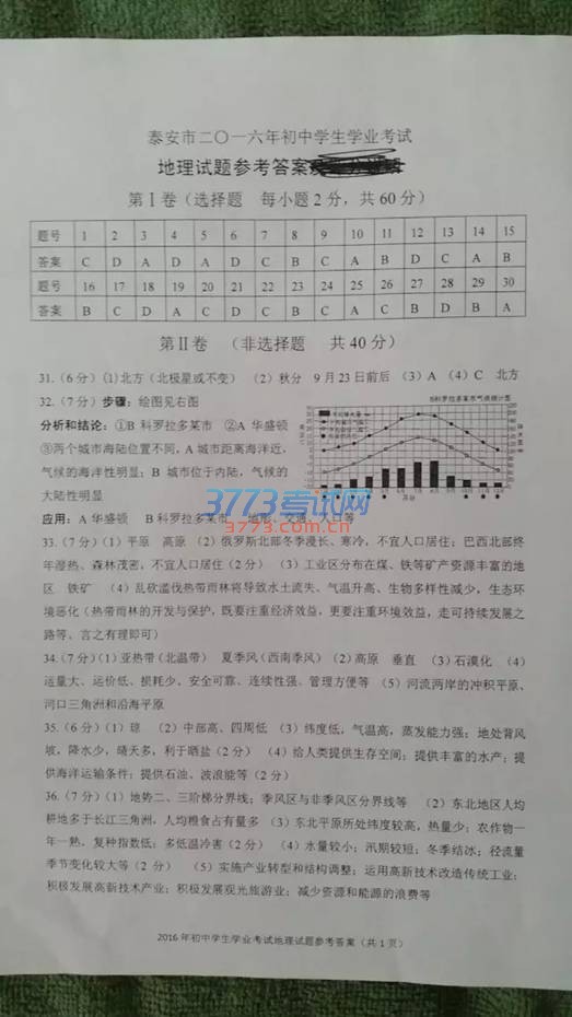 ̩2016п⣨ͼƬ棬𰸣