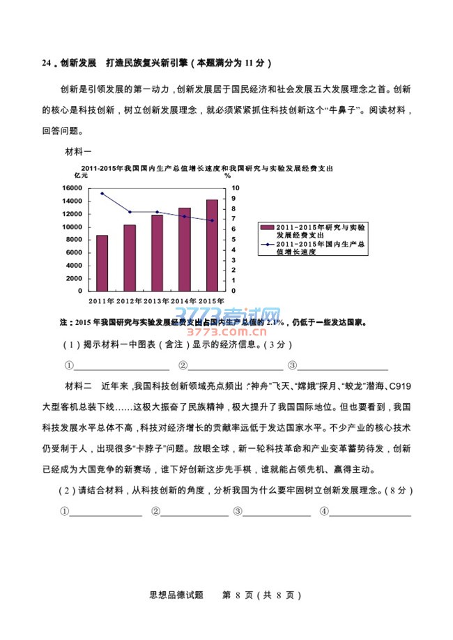 ൺ2016п˼Ʒ⣨PDF