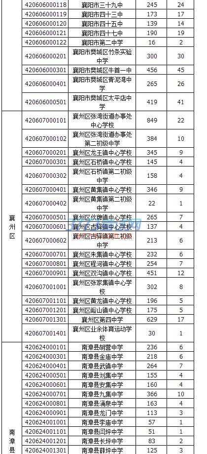2016ָ굽У