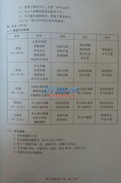 㰲2016п⣨ͼƬ棬д𰸣