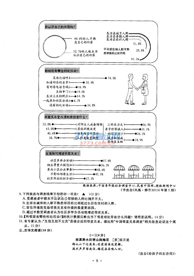 2016п⣨PDF棬𰸣