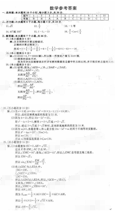 2016пѧ⣨ͼƬ棬𰸣