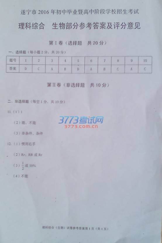 2016п⣨ɨ棬𰸣