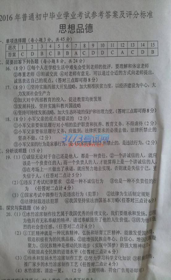 2016п⣨ͼƬ棬𰸣