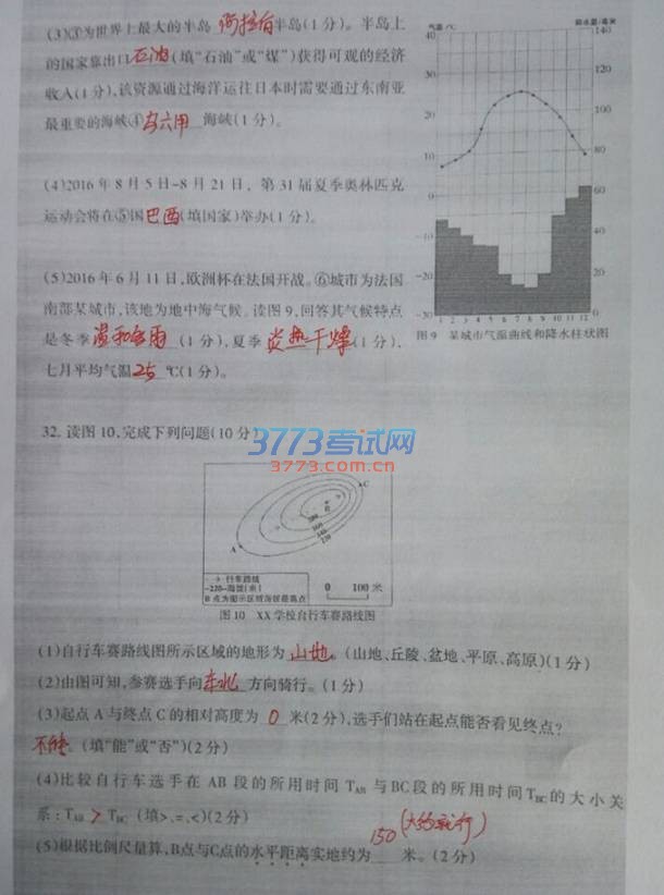 2016лῼ⣨ͼƬ棬ο 