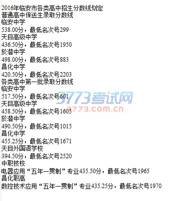 2016临安中考分数线