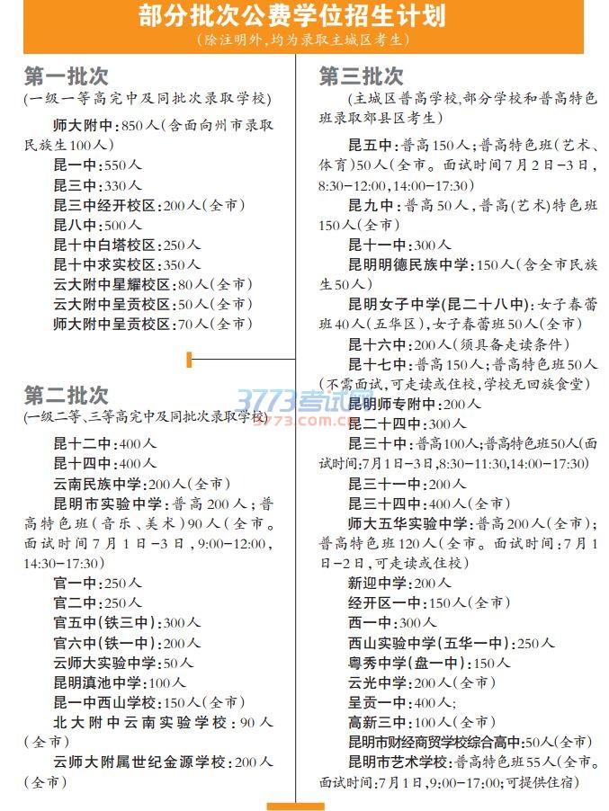 昆明多所高中公布批次录取计划http://www.yunnan.cn 发布时间