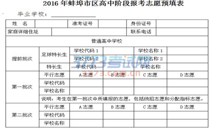 蚌埠市市区高中阶段招生考生志愿填报温馨提示