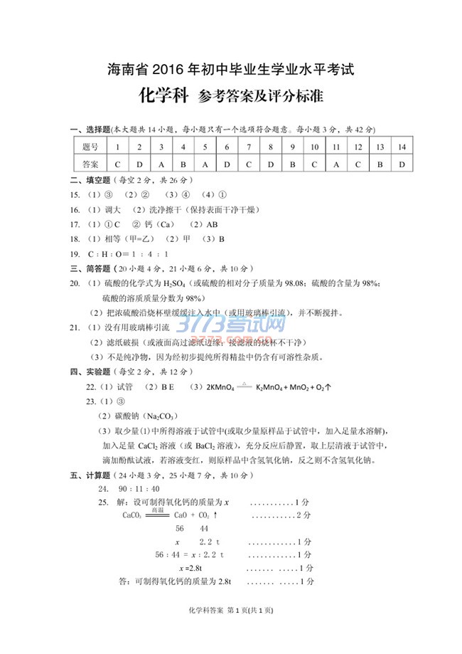 2016꺣ʡпѧο𰸼ֱ׼