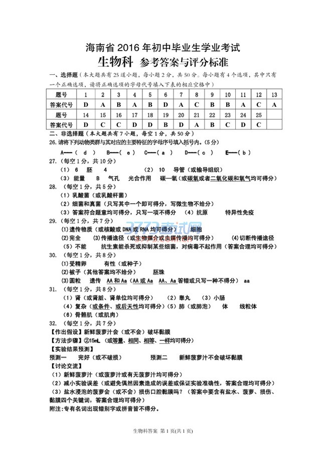 2016꺣ʡпο𰸼ֱ׼