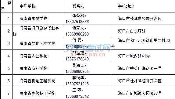 2016ְ뱾ơ3+4ֶԵĿ¼