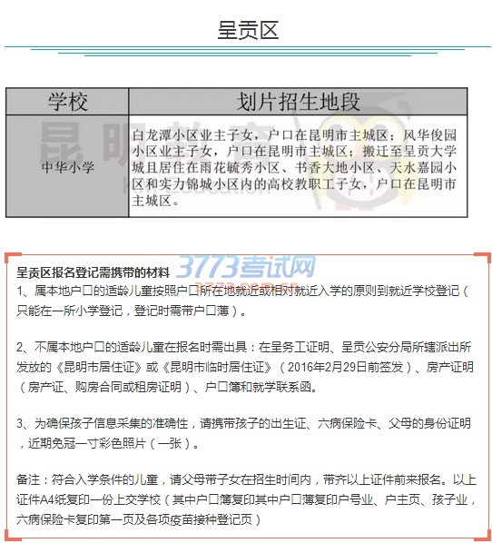 呈贡区