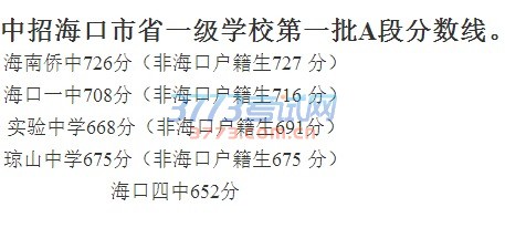2016꺣ʡкʡһѧУһAηߡ