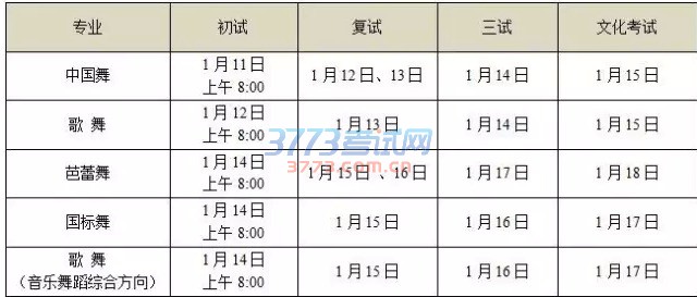 北京舞蹈学院附属中等舞蹈学校