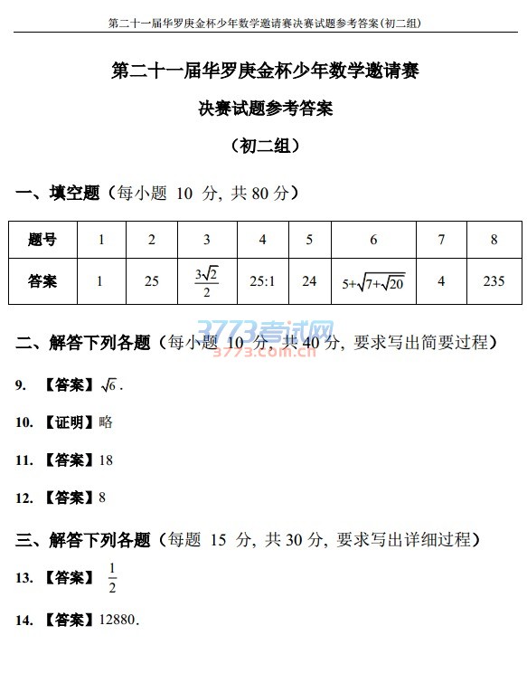 21조