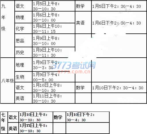 20162017긣ųи꼶ĩʱ䰲