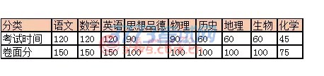 ǽпеҪ㡣