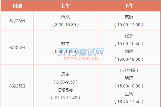 今年是福建省中考全省统考第一年,想必大家对中考的考试时间也倍加关注,福建省中考时间定于2017年6月23日——6月25日。