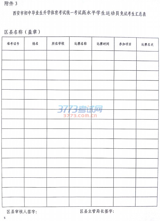 нֹ2017бҵѧͳһԸˮƽѧ˶Ա϶֪ͨ.pdf
