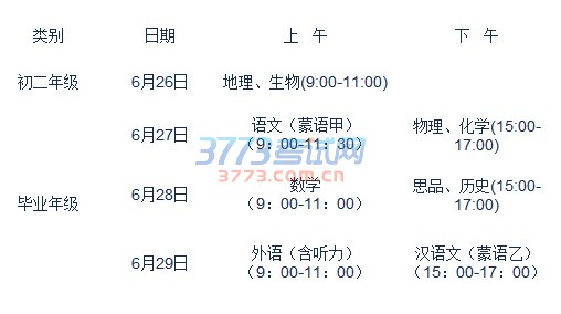 考试