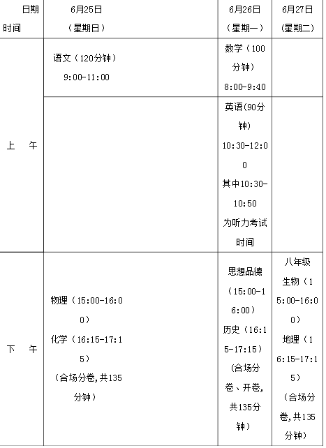 考试