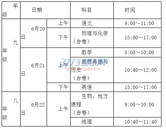 考试时间