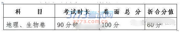 ذͷ2017п(ժҪ)