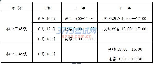 附件: