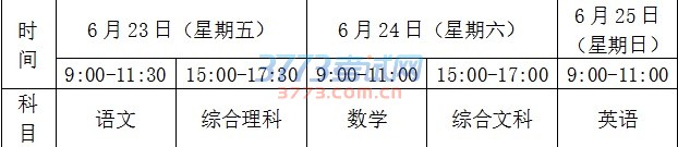 初中学业考试