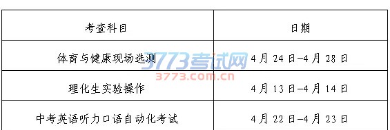 高中段学校招收艺体特长生必须进行专业加试,美术特长加试安排在5月13日进行,音乐特长加试安排在5月14日进行,体育特长加试安排在5月13日-5月14日进行(加试操作方案另发)。